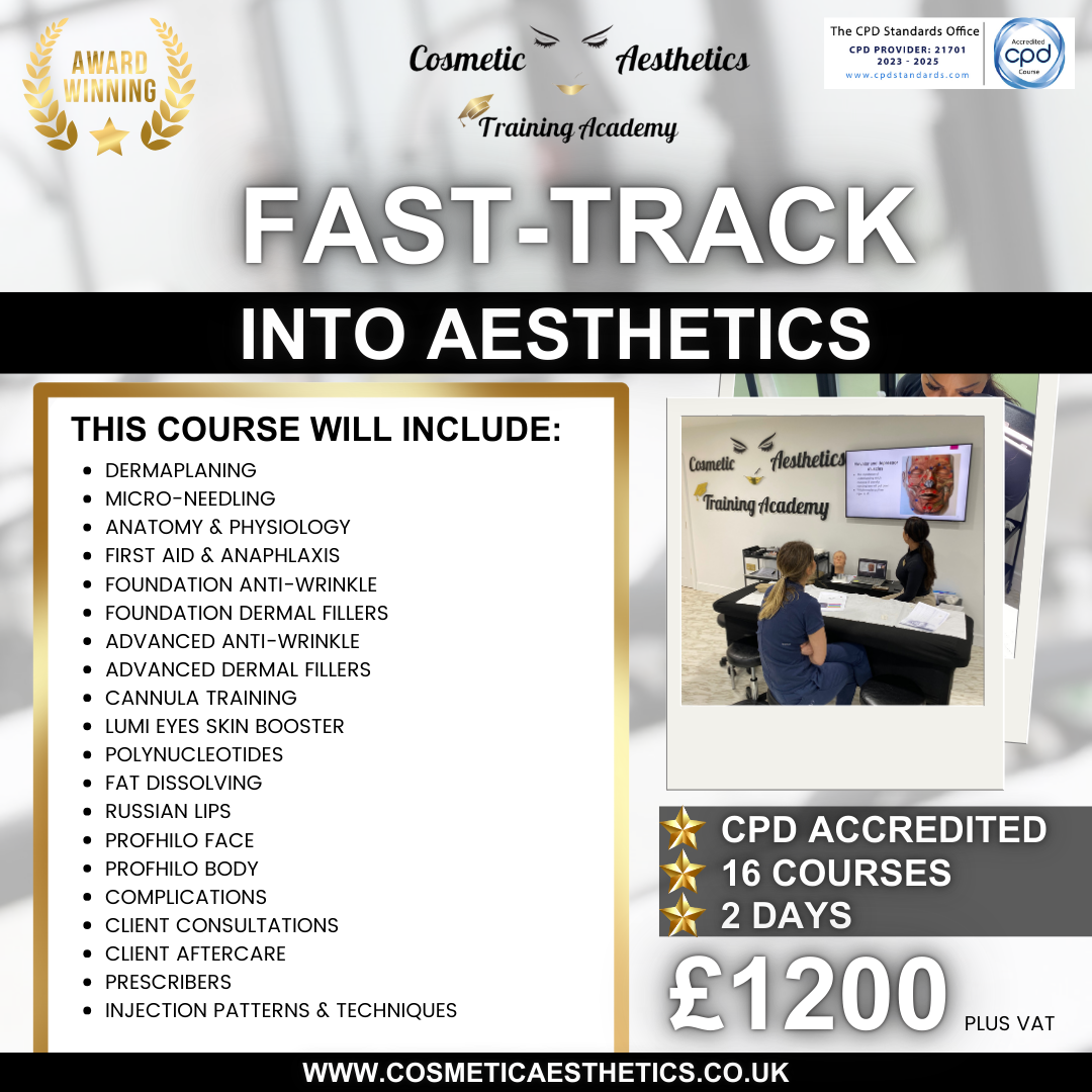 Fast Track to Aesthetics for Beginners and Non-Medics