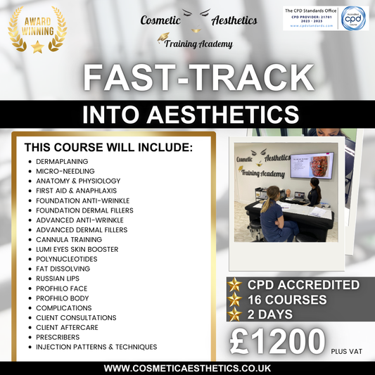 Fast Track to Aesthetics for Beginners and Non-Medics